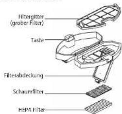 Concept RoboCross VR3115 - Seitenbürste (ist regelmäßig zu reinigen) - 2