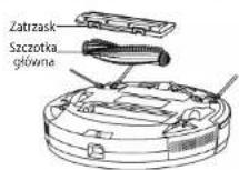 Concept RoboCross VR3115 - Szcotka glowna (nalezy regularnie czyscić) - 1