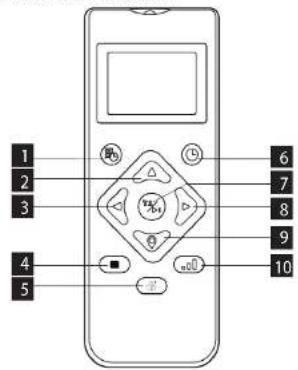 Concept RoboCross VR3115 - IMPOSTAZIONE DELLA POTENZA DI ASPIRAZIONE. - 1