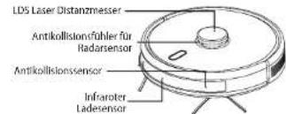 Concept RoboCross VR3115 - Sensoren (sind regelmäβig zu reinlagen) - 2