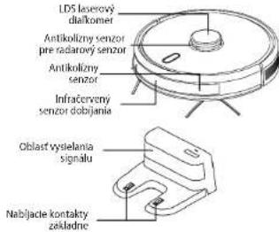 Concept RoboCross VR3115 - Senzory (cistite kazdy mesiac) - 1