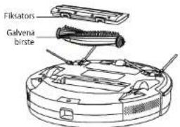 Concept RoboCross VR3115 - Galvena birste (tiriet regulari) - 1