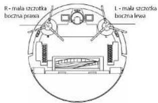 Concept RoboCross VR3115 - Szcotka glowna (nalezy regularnie czyscić) - 2