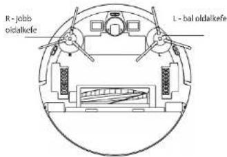 Concept RoboCross VR3115 - Fökefe (rendszeresen tiszitsa) - 2
