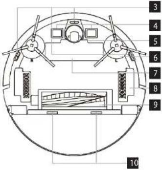 Concept RoboCross VR3115 - DESCRIZIONDE DEL PRODOTTO - 2