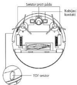 Concept RoboCross VR3115 - Modul na vytieranie (cistite po kaizdom pouzit) - 1