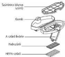 Concept RoboCross VR3115 - Fökefe (rendszeresen tiszitsa) - 3