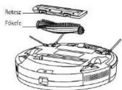Concept RoboCross VR3115 - Fökefe (rendszeresen tiszitsa) - 1