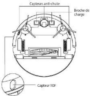 Concept RoboCross VR3115 - Capteurs (a nettoyer requiierement) - 1