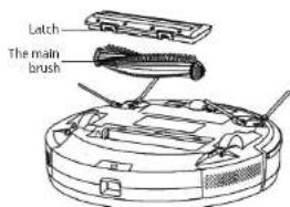 Concept RoboCross VR3115 - Main brush (clean regularly) - 1