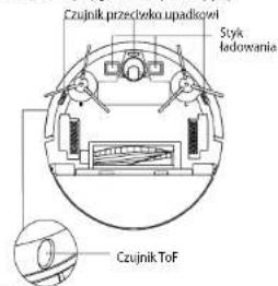 Concept RoboCross VR3115 - Pamiętaj: - 1