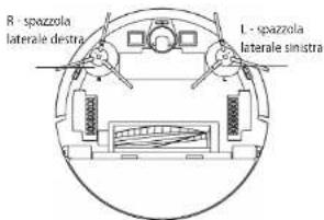 Concept RoboCross VR3115 - La spazzola laterale (da pulire regolamente) - 1