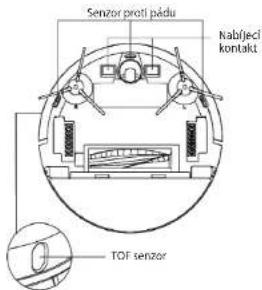 Concept RoboCross VR3115 - Oblast pro pirenos signalu dokovaci stanice, - 1