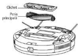 Concept RoboCross VR3115 - Peria principala (curatati periodic) - 1