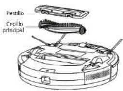 Concept RoboCross VR3115 - Cepillo lateral (limpieza regular) - 2