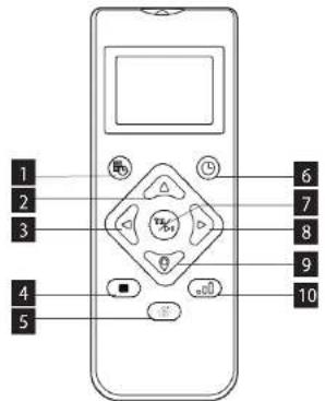 Concept RoboCross VR3115 - SETAREAPUTERII DEASPIRARE - 1