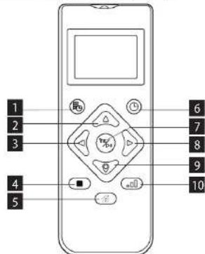 Concept RoboCross VR3115 - USING THE REMOTE CONTROL - 1