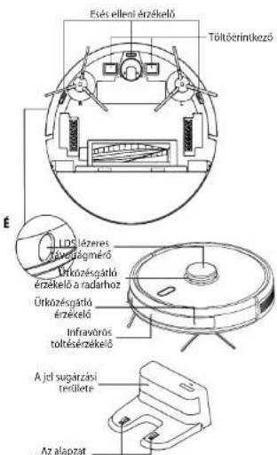 Concept RoboCross VR3115 - Erzekelok (rendszeresen tiszittsa) - 1