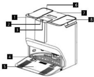 Concept VR4130 - PRODUKTBESCHREIBUNG - 2