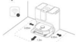 Concept VR4130 - INSTALLATION - 4