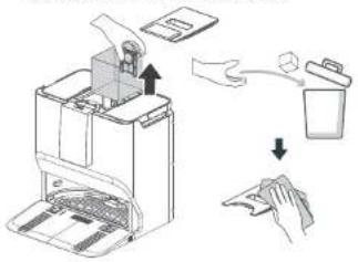 Concept VR4130 - REMPLACEMENT DU SAC À POUSSIÈRE - 1