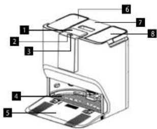 Concept VR4130 - DESCRIPCIÓN DEL PRODUCTO - 2
