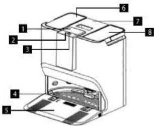 Concept VR4130 - Docking station - 1
