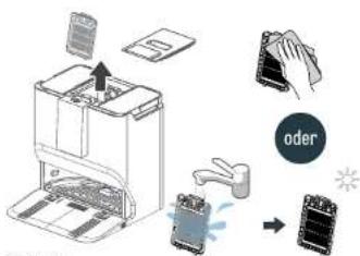 Concept VR4130 - REINIGUNG DER STAUBBEHÄLTERFILTER IN DER BASIS - 1