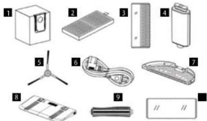 Concept VR4130 - DESCRIEREA PRODUSULUI - 3