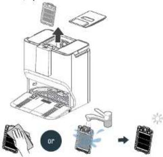 Concept VR4130 - DUST BAG REPLACEMENT - 2