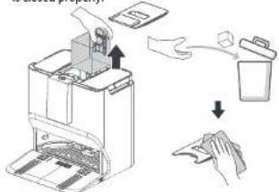 Concept VR4130 - DUST BAG REPLACEMENT - 1