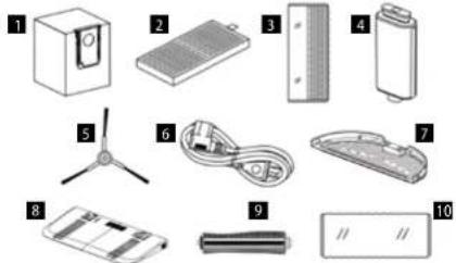 Concept VR4130 - Parts list - 1