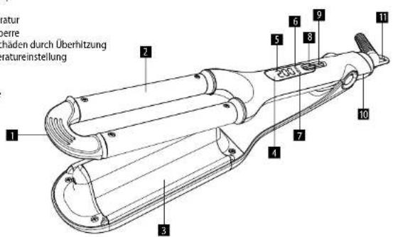 Concept KT2140 - PRODUKTBESCHREIBUNG - 1