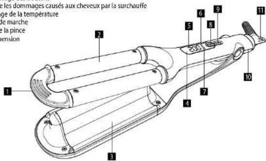 Concept KT2140 - DESCRIPTION DU PRODUIT - 1