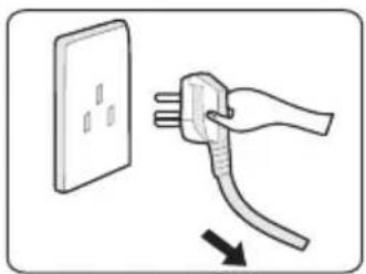 MIDEA MPC602SBMK - Al tirar del enchufe, debe apretar el enchufe - 2