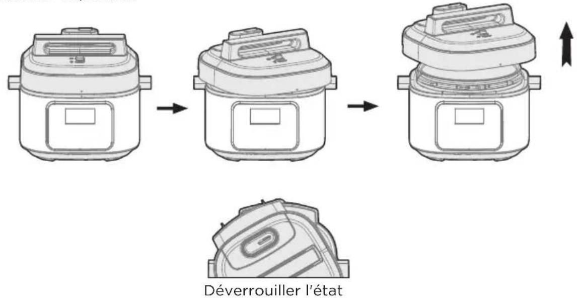 MIDEA MPC602SBMK - Ouvrir le couvercle correctement - 1