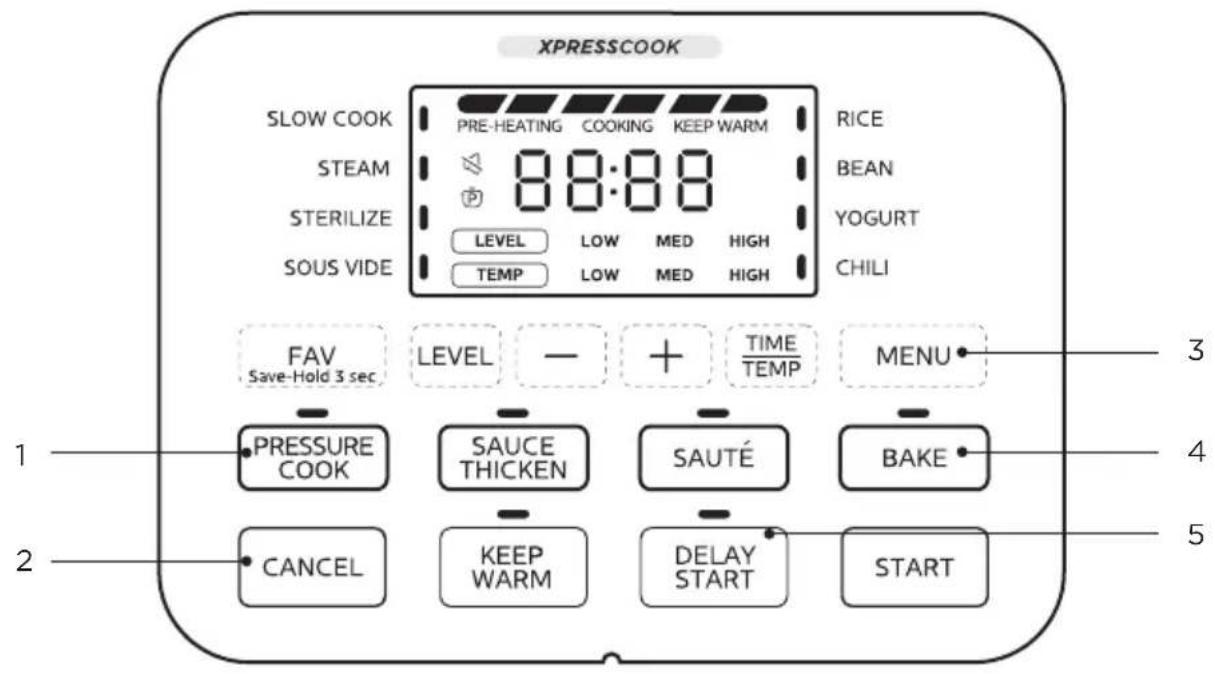 MIDEA MPC602SBMK - OPERATION INSTRUCTIONS - 1