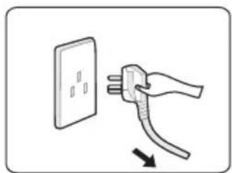 MIDEA MPC602SBMK - Nicht mit nassen Händen am Stecker ziehen - 2