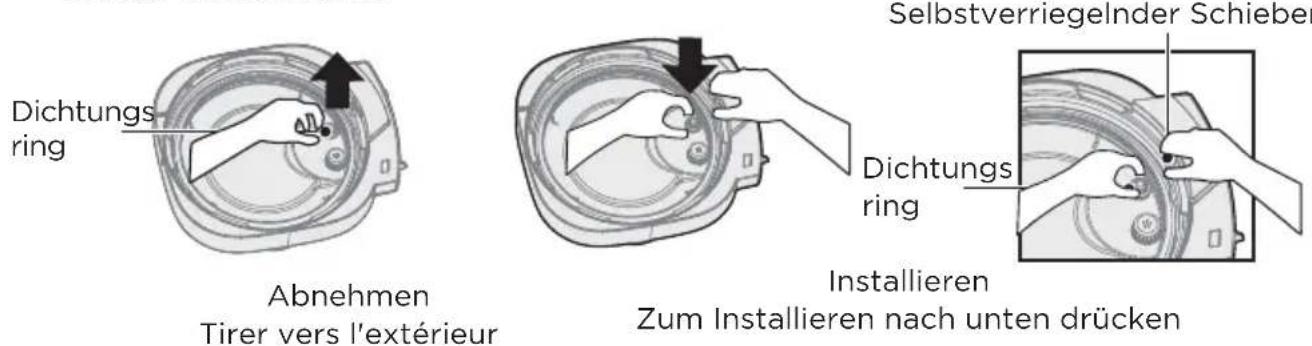 MIDEA MPC602SBMK - Deinstallation und Installation des Dichtungsrings - 1