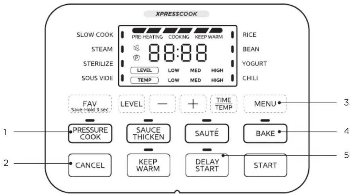 MIDEA MPC602SBMK - BEDIENANWEISUNGEN - 1