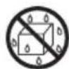 MIDEA MPC602SBMK - Products may not be immersed or sprinkled in water - 1