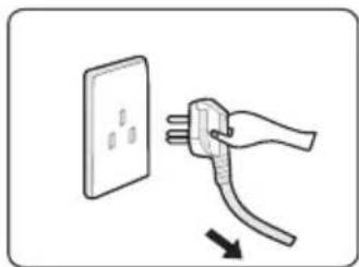 MIDEA MPC602SBMK - Ne jamais tirer sur la prise avec des mains mouillées - 2