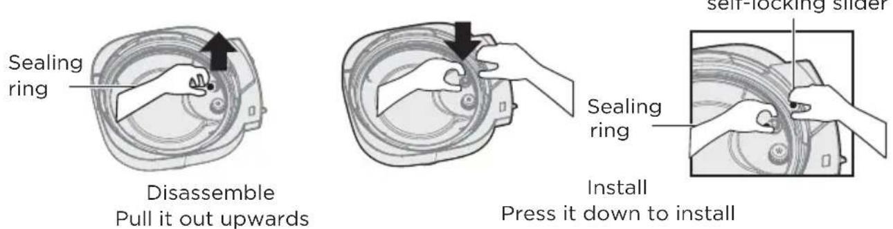 MIDEA MPC602SBMK - Disassemble and install the sealing ring - 1