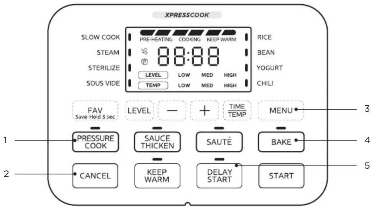MIDEA MPC602SBMK - MODE D'EMPLOI - 1