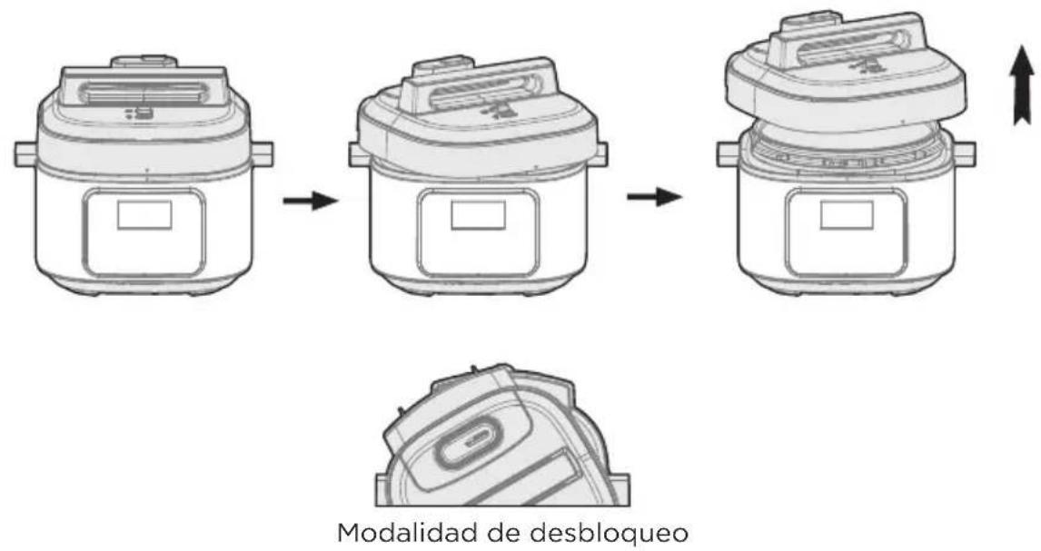 MIDEA MPC602SBMK - Apertura de la tapa correctamente - 1