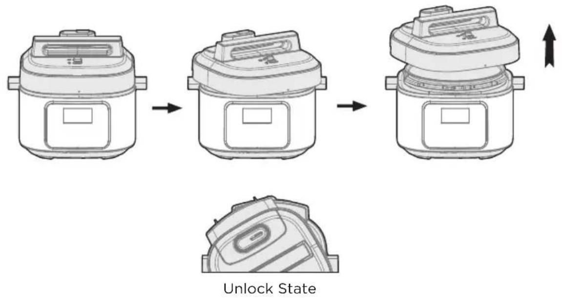 MIDEA MPC602SBMK - Opening the lid correctly - 1