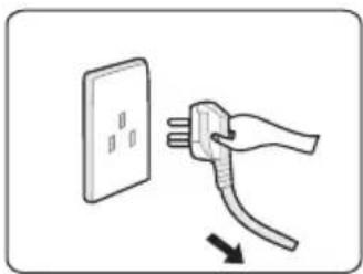 MIDEA MPC602SBMK - Never pull the plug with a wet hand - 2