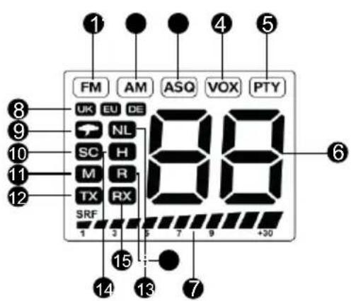 PNI Escort HP 9500 - EKRAN - 1