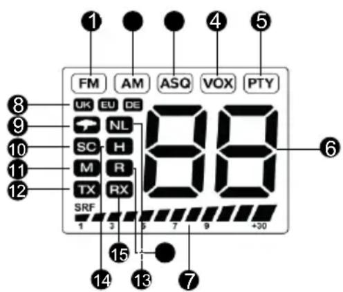 PNI Escort HP 9500 - ANZEIGE - 1