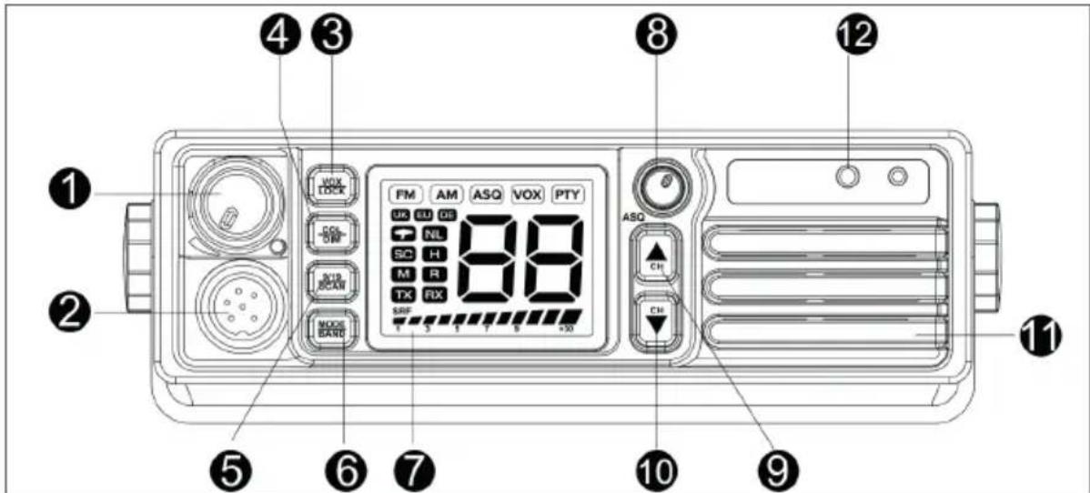 PNI Escort HP 9500 - FRONTPANEL: - 1